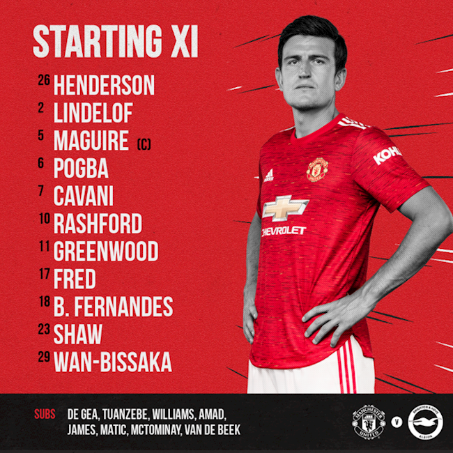 Danh sách xuất phát của MU trước Brighton Danh sách xuất phát của MU trước Brighton