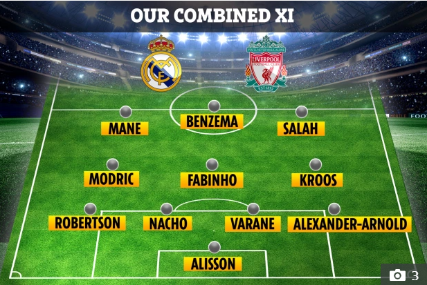 Đội hình kết hợp giữa Real và Liverpool