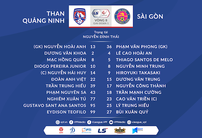 Danh sách xuất phát trận Quảng Ninh vs Sài Gòn