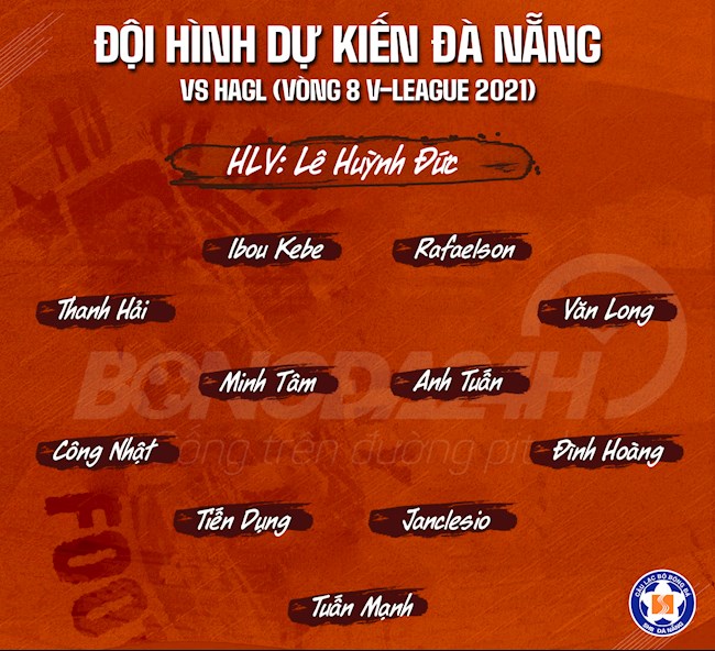 Đội hình dự kiến