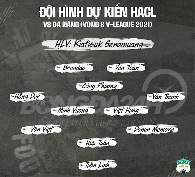 Đội hình dự kiến