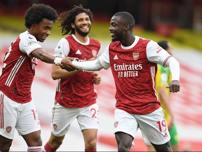 Arsenal vs West Brom