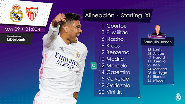 Danh sách xuất phát của Real Madrid trước Sevilla
