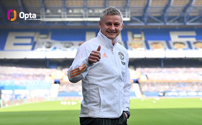 Man United giật lại 28 điểm sau 10 trận bị dẫn trước hình ảnh