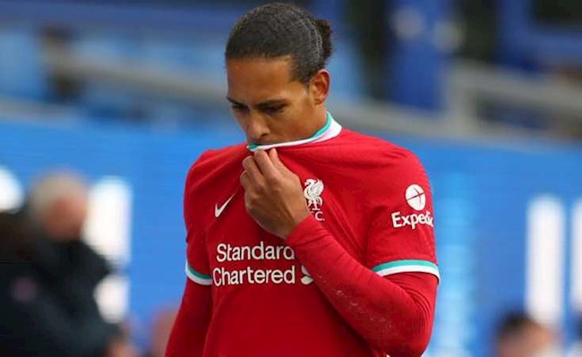 virgil Van Dijk