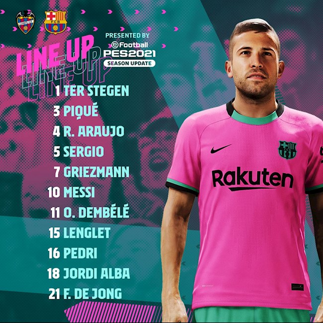 Danh sách xuất phát của Barca trước Levante Danh sách xuất phát của Barca trước Levante