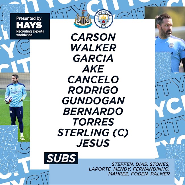 Danh sách xuất phát của Man City