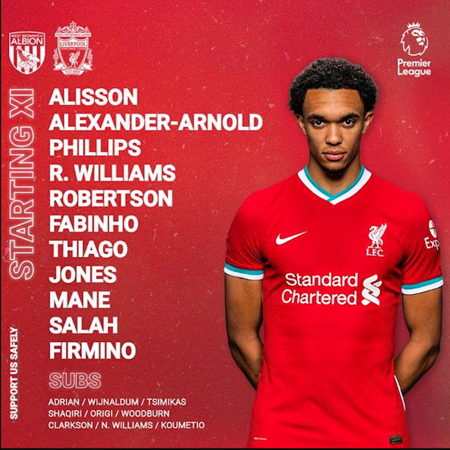 Đội hình ra sân của Liverpool Đội hình ra sân của Liverpool