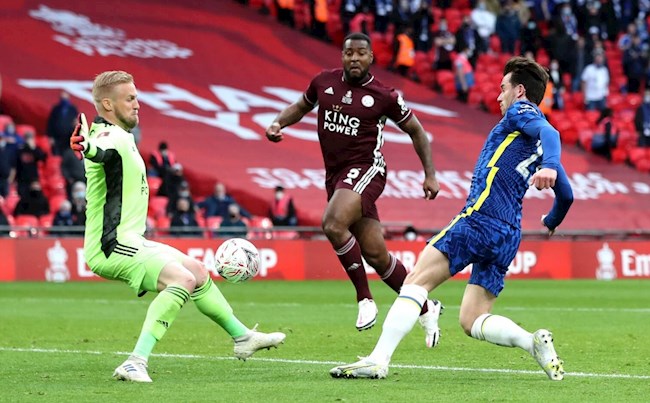 Ben Chilwell vs Leicester
