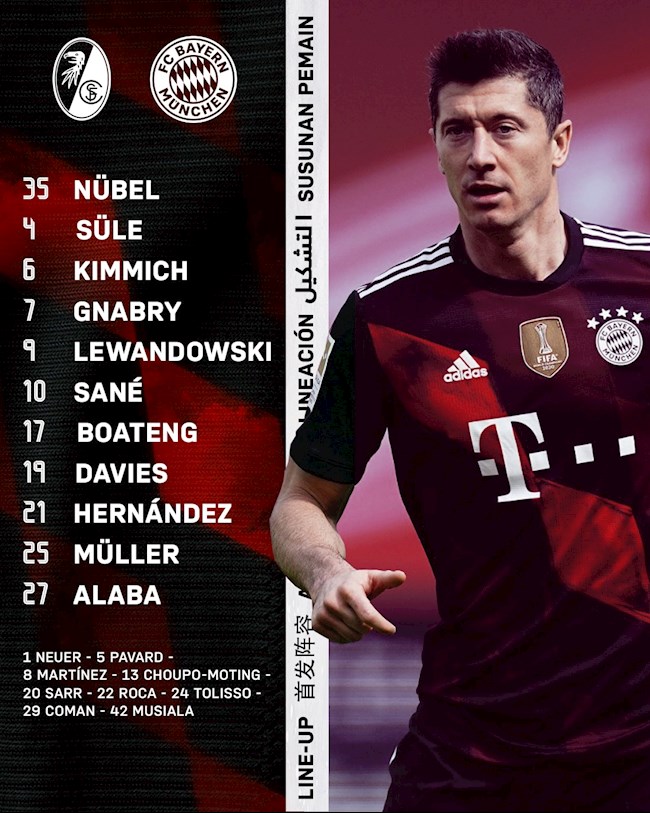 Freiburg 2-2 Bayern Munich