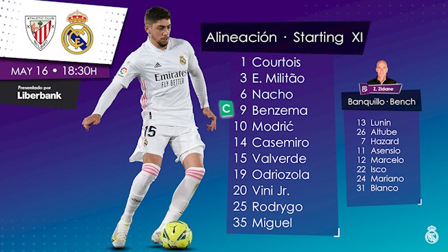 Danh sách xuất phát của Real Madrid