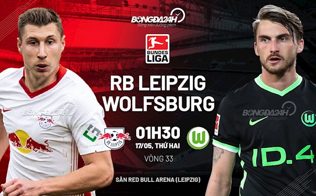 Leipzig vs Wolfsburg