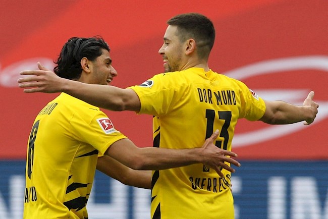 Mainz vs Dortmund