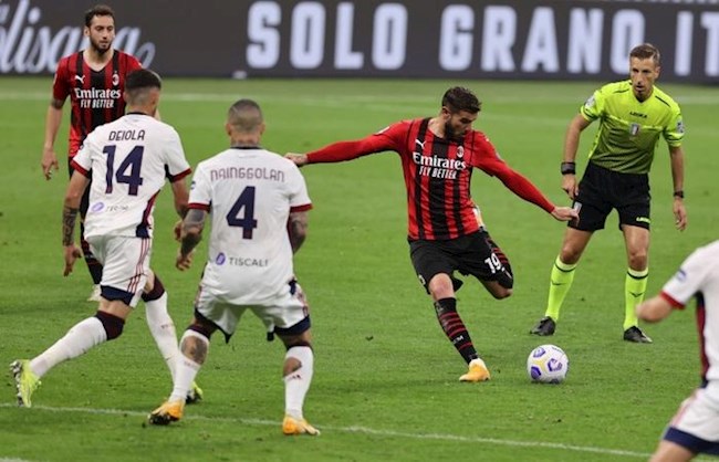 AC Milan 0-0 Cagliari