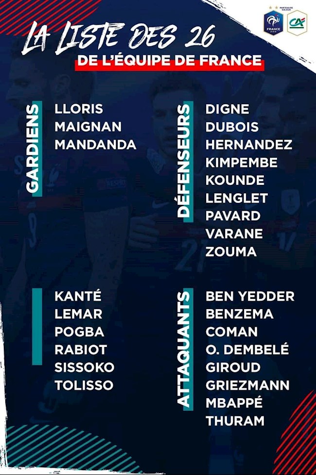 Danh sách ĐT Pháp dự Euro 2021 Danh sách ĐT Pháp dự Euro 2021