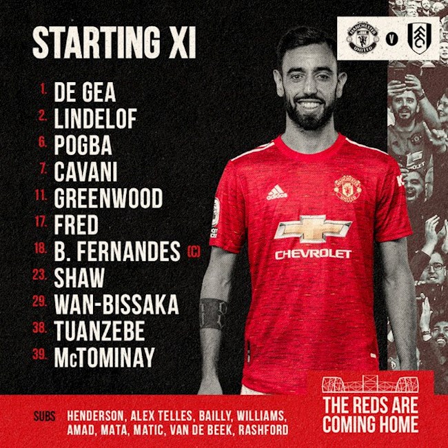 Danh sách xuất phát của MU trước Fulham Danh sách xuất phát của MU trước Fulham