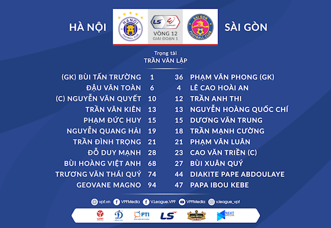 Danh sách xuất phát Hà Nội vs Sài Gòn
