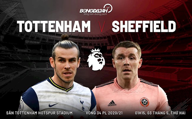 Tottenham vs Sheffield