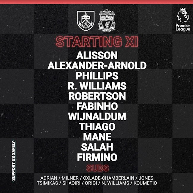 Danh sách xuất phát của Liverpool trước Burnley