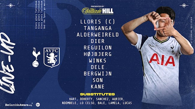 Danh sách xuất phát của Tottenham trước Aston Villa