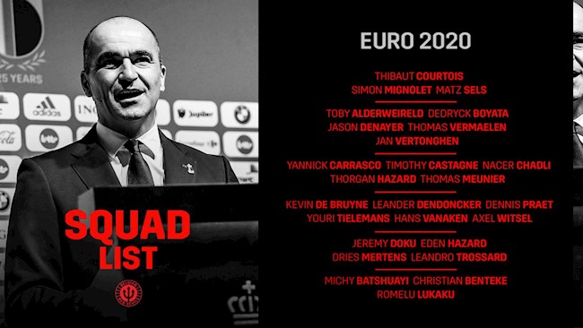 Danh sách đội tuyển Bỉ tham dự VCK Euro 2021