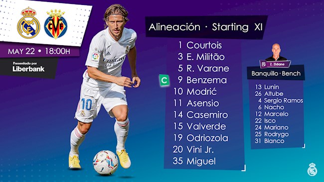 Danh sách xuất phát của Real Madrid Danh sách xuất phát của Real Madrid