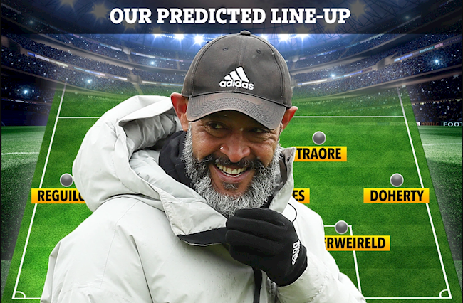 Đây! Đội hình khủng khiếp của Tottenham dưới thời HLV Nuno Santo