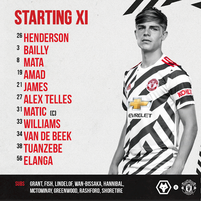 Trực tiếp bóng đá Wolves vs MU Ngoại hạng Anh 2021 hôm nay hình ảnh