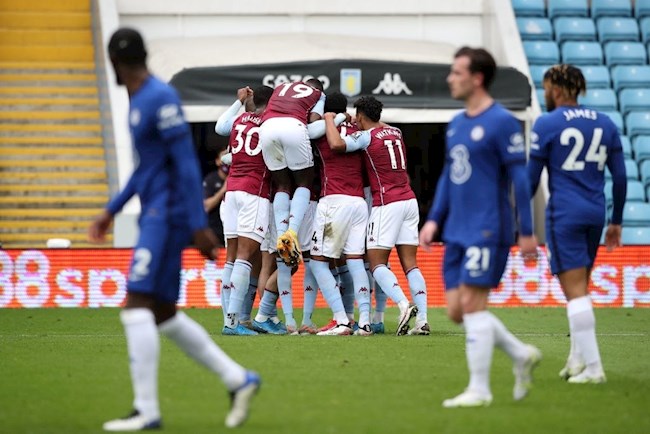 Aston Villa vs Chelsea Aston Villa vs Chelsea