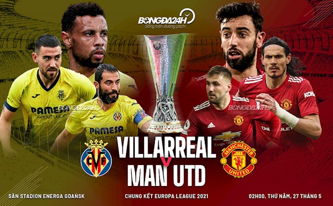 MU Chung Kết C2: Cuộc Đua Giành Ngôi Vương Europa League