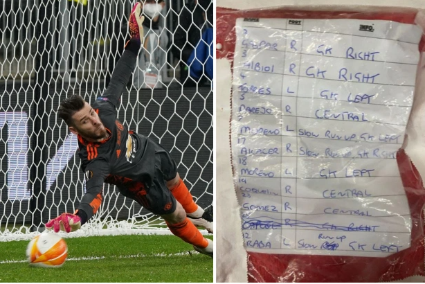 Tiết lộ cực sốc về David De Gea ở trận chung kết Europa League