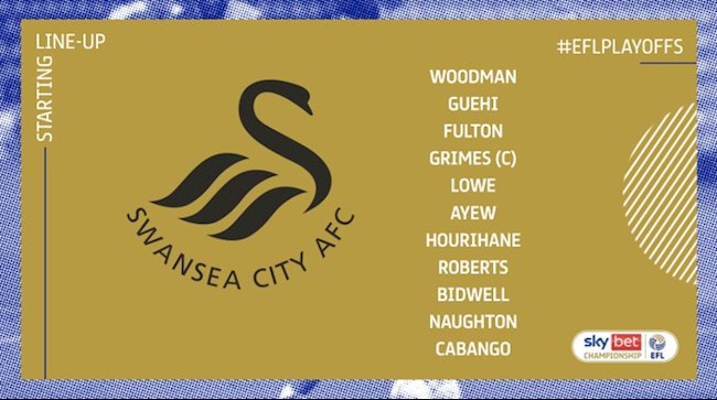 Danh sách xuất phát trận Brentford vs Swansea