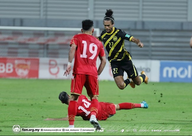 Malaysia vs Bahrain