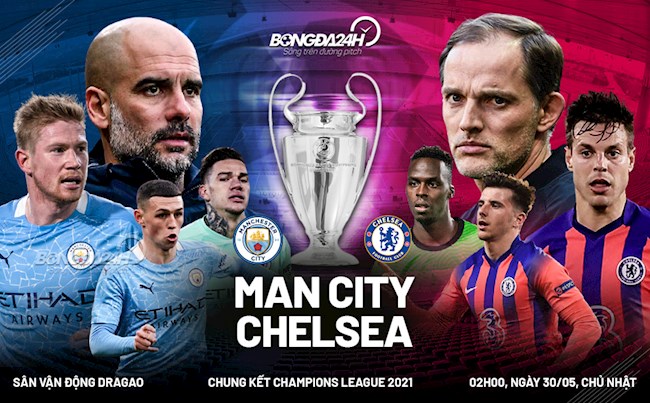 live chelsea vs man city-Lần thứ 3 đánh bại Guardiola, HLV Tuchel đưa Chelsea lên đỉnh châu Âu 