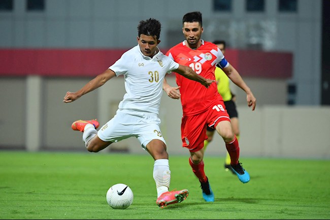 Sao trẻ Thái Lan tự tin trước vòng loại World Cup 2022 hình ảnh