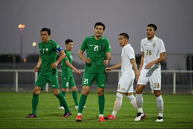 Nghịch lý thành công của U23 Uzbekistan 2 Nghịch lý thành công của U23 Uzbekistan 2