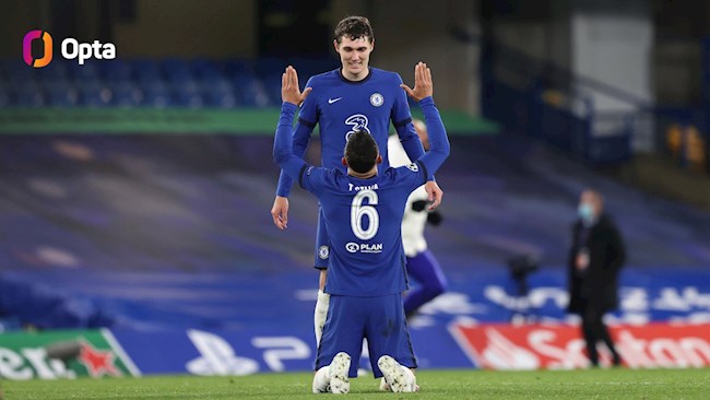 Chelsea chỉ kiểm soát 32% bóng trước Real Madrid Chelsea chỉ kiểm soát 32% bóng trước Real Madrid