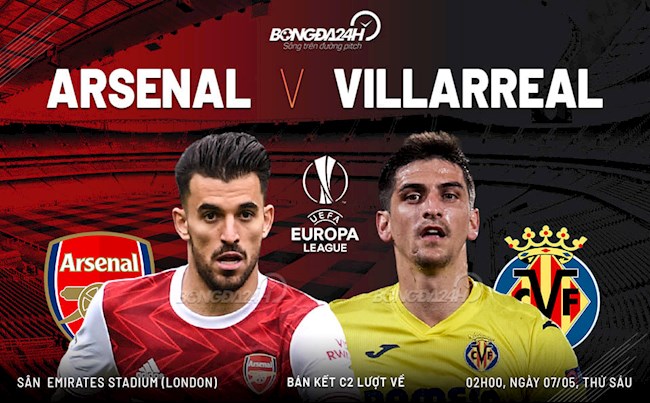 Nhận định Arsenal vs Villarreal (02h00 ngày 7/5): Có qua nổi ông vua Europa League?