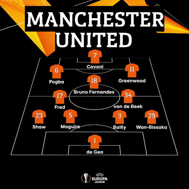 MU chỉ có một vài sự thay đổi trong danh sách xuất phát ở chuyến làm khách của Roma