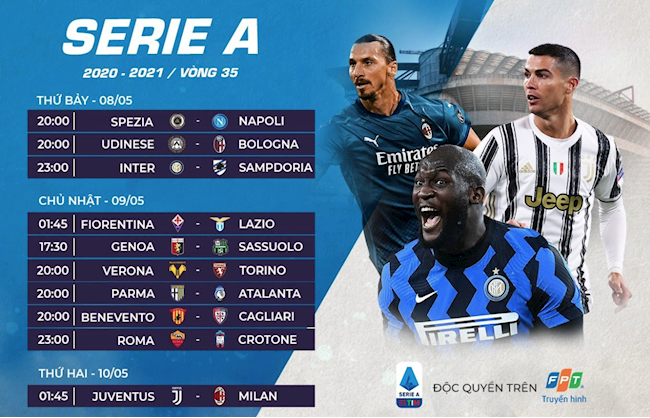 Lịch thi đấu vòng 35 Serie A với tâm điểm Juventus - Milan