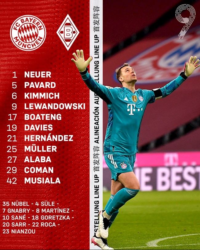 Bayern 6-0 Gladbach Bayern 6-0 Gladbach