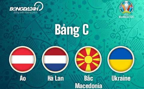 Bảng C Euro 2020 Bảng C Euro 2020