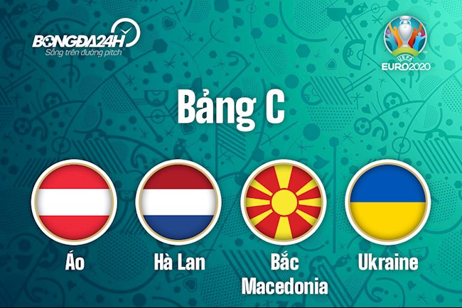 Nhận định bảng C VCK Euro 2020: Ai theo bước Hà Lan?
