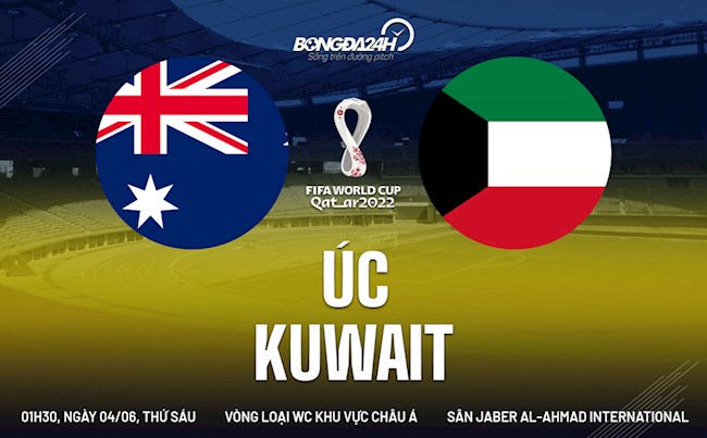 Australia vs Kuwait