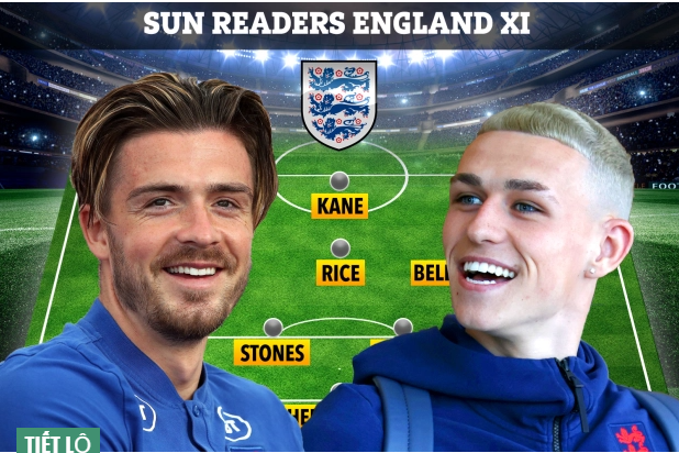 Đội hình tốt nhất của ĐT Anh do độc giả bình chọn