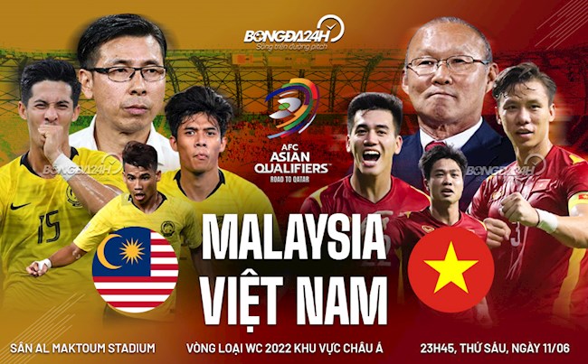 Nhận định ĐT Việt Nam vs Malaysia