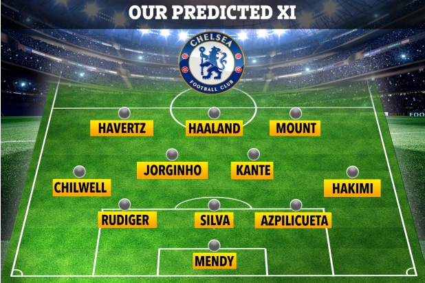 Đội hình siêu khủng khiếp của Chelsea khi có thêm Achraf Hakimi và Erling Haaland