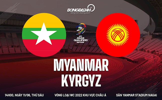 Myanmar vs Kyrgyzstan Myanmar vs Kyrgyzstan