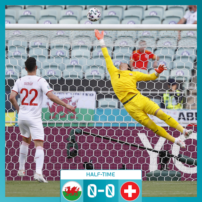 Wales vs Thụy Sĩ
