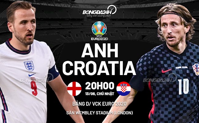Nhận định Anh vs Croatia (20h00 ngày 13/6): Tam Sư “phá dớp”?
